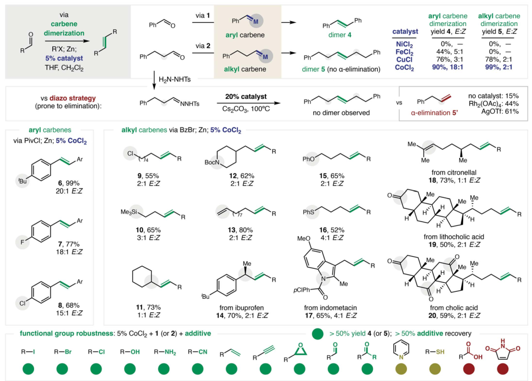 1660782732282245.png 5.png